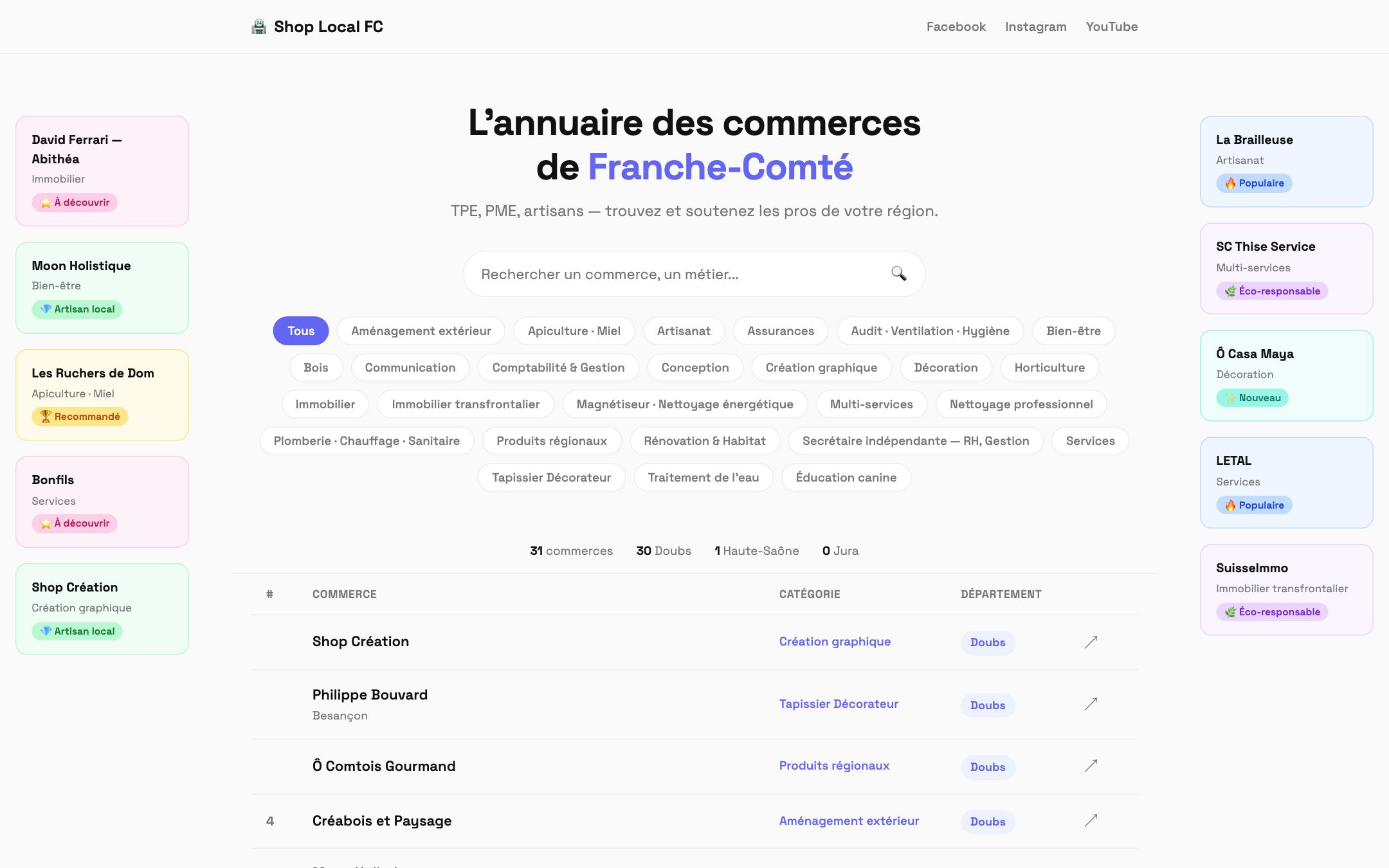 La recherche, les vingt-six métiers en pastilles, et les compteurs par département.